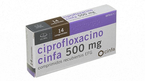 ciprofloxacino